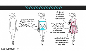 بدن های مستطیل چطوری لباس بپوشن