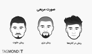 مدل ریش برای صورت مربعی