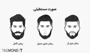 مدل ریش برای صورت مستطیلی