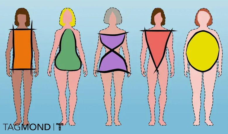 انواع فرم بدن