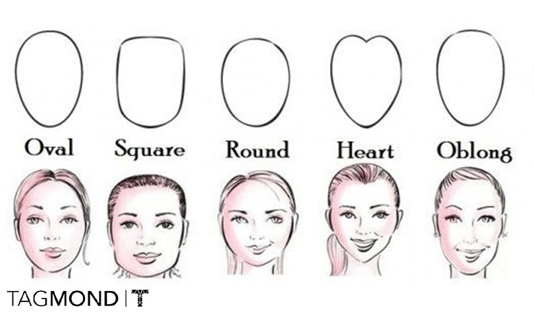 انواع فرم صورت