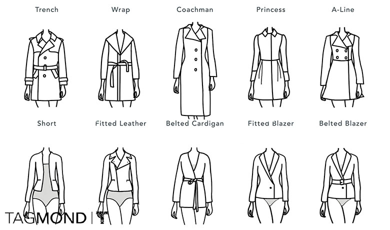 کت زنانه برای فرم بدن ساعت شنی