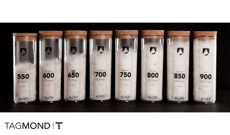 توان کاپشن پر