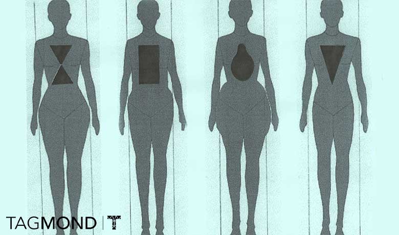 انواع فرم بدن