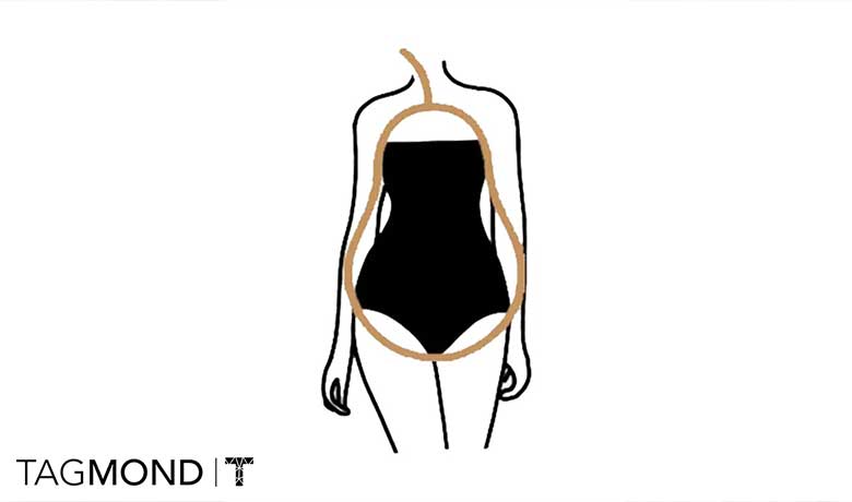 اندام گلابی