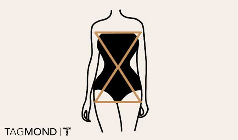 اندام ساعت شنی