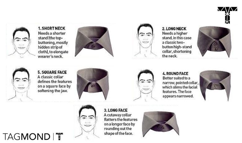 مدل یقه و تأثیر آن بر استایل در پیراهن مردانه برای استایل رسمی